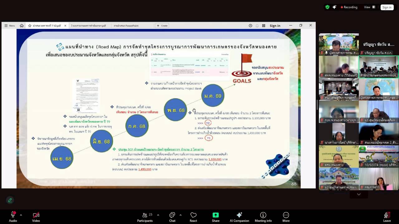 title - ผู้ตรวจราชการ ส.ป.ก. เข้าร่วมการประชุมตรวจติดตามการดำเนินงานตามแผนการตรวจราชการ ของผู้ตรวจราชการกระทรวงเกษตรและสหกรณ์ ประจำปีงบประมาณ พ.ศ. 2569 รอบที่ 1 ในเขตตรวจราชการที่ 10 จังหวัดหนองคาย 